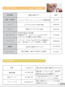 志木　矯正　歯医者